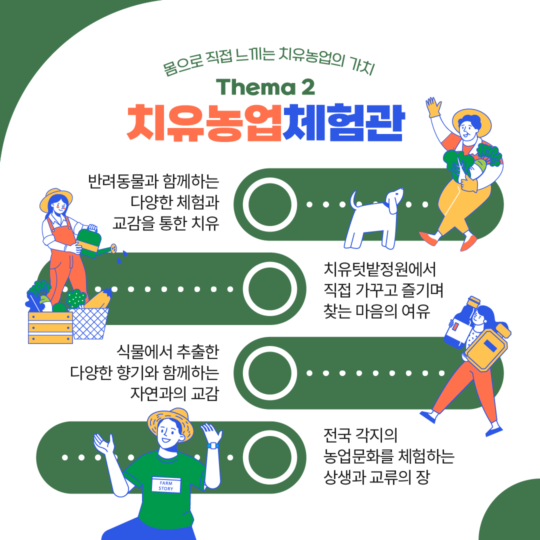 국제농업박람회 뉴스레터 1호 - 6.png