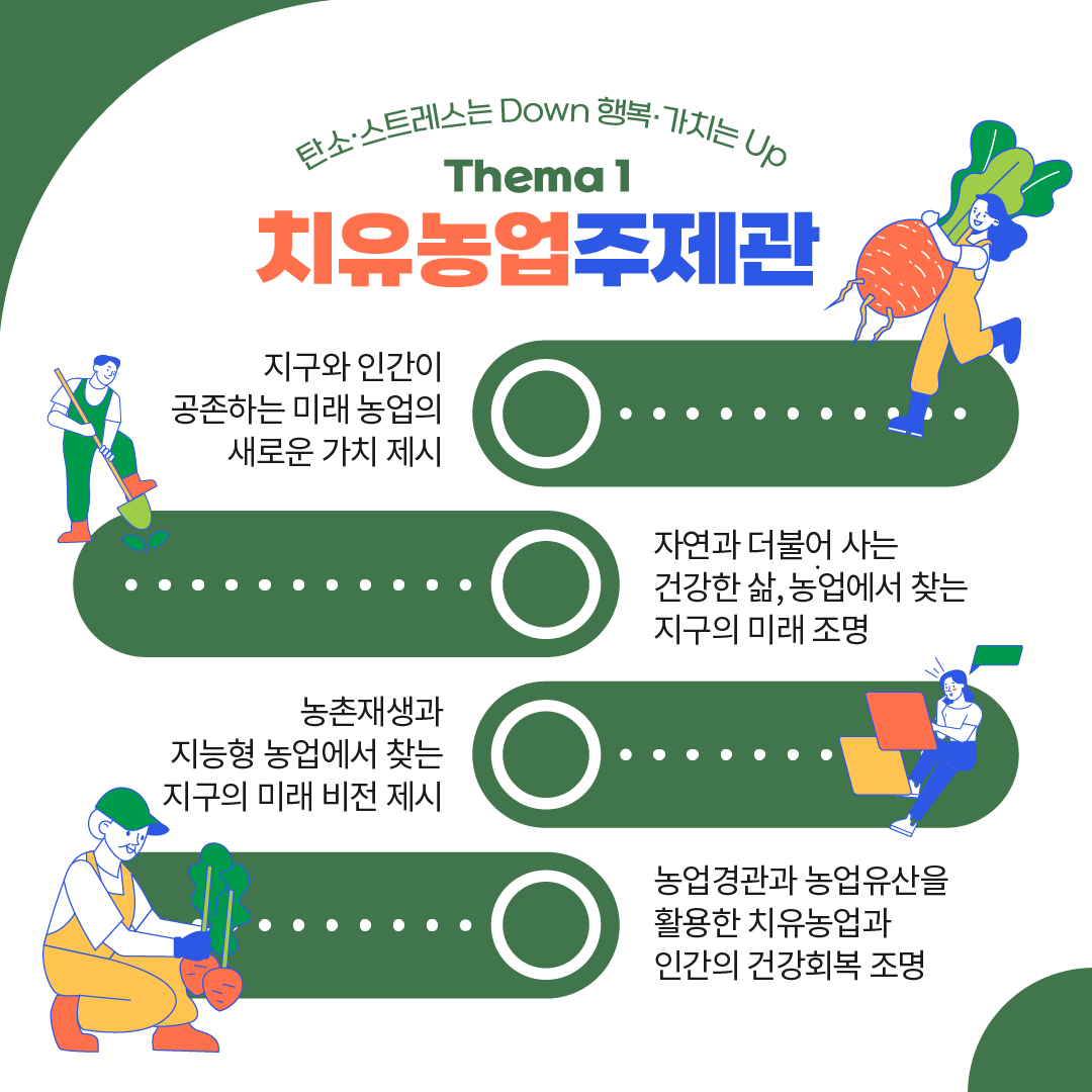 국제농업박람회 뉴스레터 1호 - 5.png